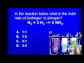 Stoichiometry and Mole Ratios