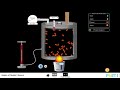 Gas Laws Experiment Questions