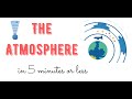 Layers of the Atmosphere
