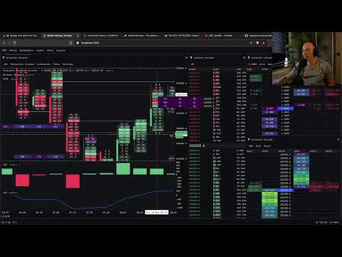 LIVE Coding Market Monkey Crypto Orderflow and liquidity Platform