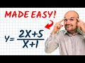 Rational Functions and Expressions