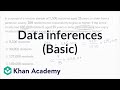 Data Inferences Problem Solving