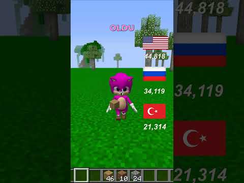 Minecraft'ta Ülkeler Arası En İyi Ev Kapışması #shorts