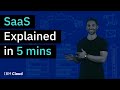 Understanding SaaS Concepts and Features