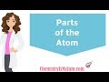 Atomic Structure and Subatomic Particles