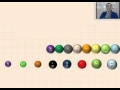 Periodic Table Concepts and Reactivity