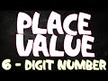 Understanding Place Value Concepts
