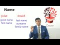 Understanding Names