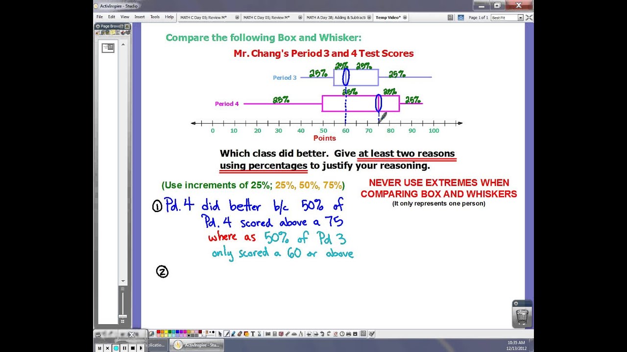 Comparing Box and Whisker Plots
