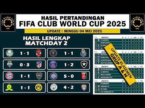 Hasil Lengkap Piala Dunia Antar Klub 2025 Matchday 2 ~ FIFA Club World Cup 2025