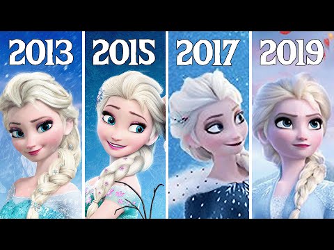 The Evolution of Frozen Music (2013-2019)