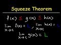 Understanding Sequence Convergence and Divergence