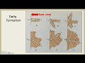 Delta Formation and River Dynamics
