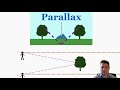 Stellar Parallax and Distance Measurement