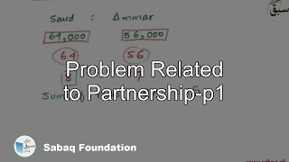 Problem Related to Partnership-p1