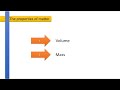 Properties of Matter and Measurement