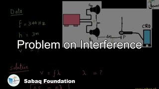 Problem on Interference