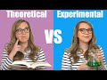 Theoretical vs Experimental Probability Explained