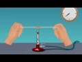 Glass Tube Manipulation Techniques
