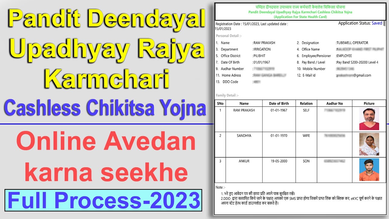 Pandit Deendayal Upadhyay Rajya Karmchari Cashless Chikitsa Yojana  January 28, 2025