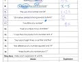 Translating Algebraic Expressions in Unit 2