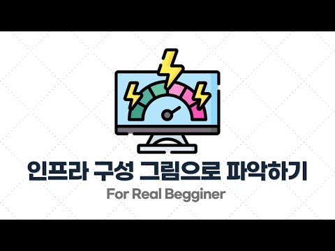 부하 테스트 입문·실전 - 2.4. [실습] 부하 테스트 할 인프라 구성을 그림으로 파악하기