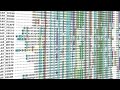 Nucleotide Diversity Concepts