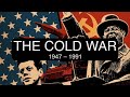 Cold War Events and Impacts
