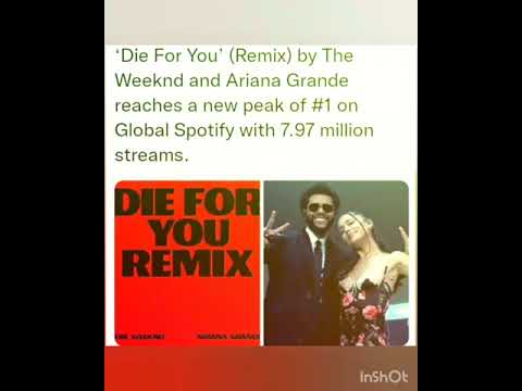 Die For You’ (Remix) by The Weeknd and Ariana Grande reaches a new peak of #1 on Global Spotify