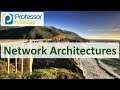 Network Architecture Concepts and Principles