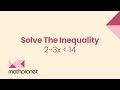 Solving Linear Inequalities