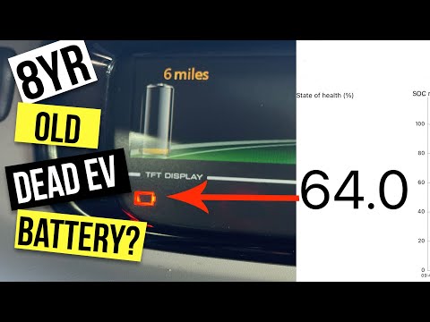 Renault Zoe 64% Remaining HEALTH Faulty Battery BMS?