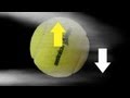 Understanding the Effects of Air on Projectiles