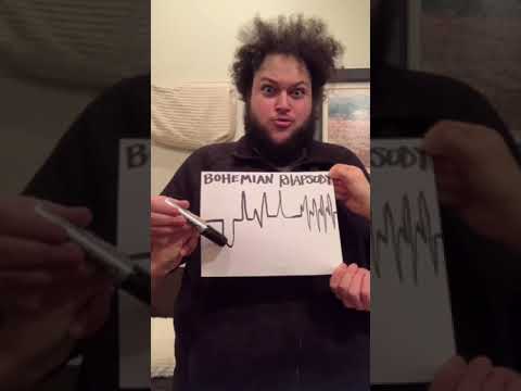 Queen – Bohemian Rhapsody Vocal Challenge! (AMH Band From TikTok)