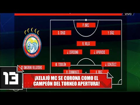 ¡Xelajú MC se corona como el campeón del torneo apertura!