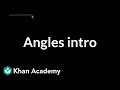 Understanding Angles and Lines