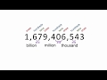 Reading and Understanding Large Numbers