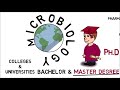 Microbiology Career Skills and Knowledge