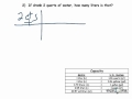 Unit Conversion and Measurement Concepts