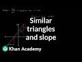 Understanding Slope and Similar Triangles