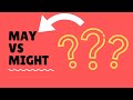 Understanding 'May' and 'Might' Usage