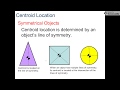 Understanding Centroids in Statics