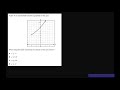 Understanding Domain and Range Concepts