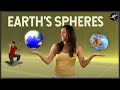 Exploring Earth's Four Spheres: Hydrosphere, Biosphere, Atmosphere, and Geosphere