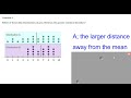 Calculating Standard Deviation: Definitions and Methods