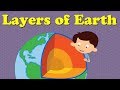 Exploring the Layers of the Earth