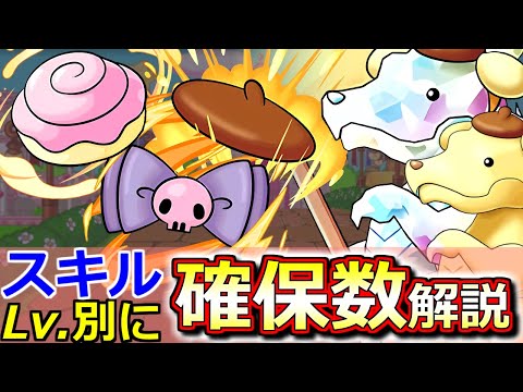 【早めに見た方がいい】サンリオキャラクターズランドの武器3種&ガチャドラプリン2種はそれぞれ何体必要？性能と確保数を徹底解説!!～サンリオキャラクターズコラボ～【パズドラ】