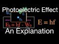 Photoelectric Effect and Quantum Concepts