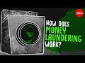 Understanding Money Laundering