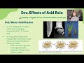 Acid Rain and Its Environmental Impact